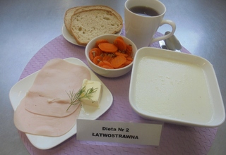 29.05.2025 - śniadanie