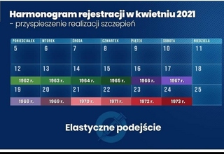 Zachęcamy do zapisów na szczepienia przeciw Covid-19 do punktu szczepień DRIVE-THRU